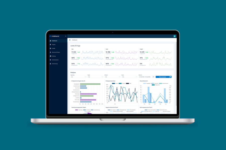 intellivend von der KMH GmbH: Mehr Energie für deinen Vertrieb!