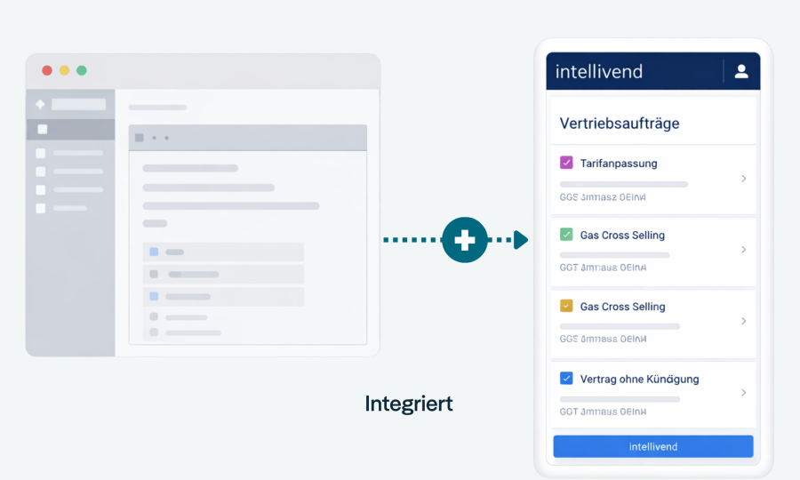 Einfach integrierbar in deine Serviceoberflächen