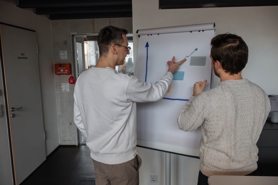 Prozessschritte festlegen