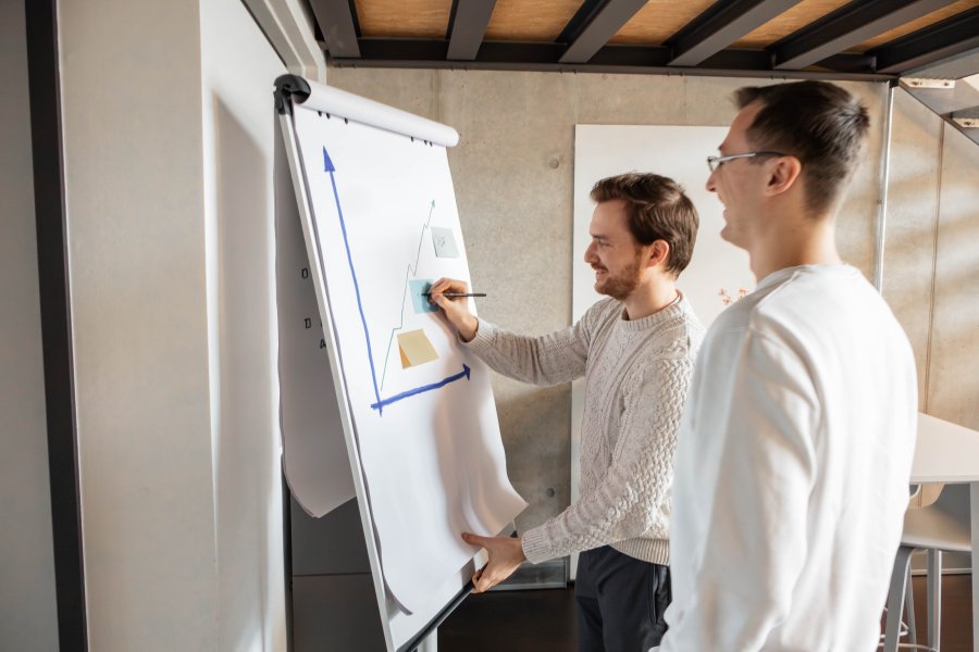 KPI Definition im Energievertrieb